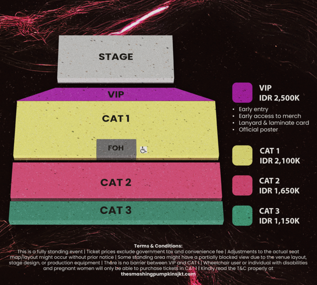Heboh The Smashing Pumpkins Guncang Jakarta 2025: Rock Invasion Tour Akhirnya Tiba! 🎸